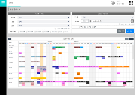 WBS(アサイン管理)